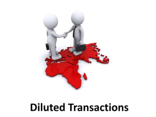 Diluted Transactions
 