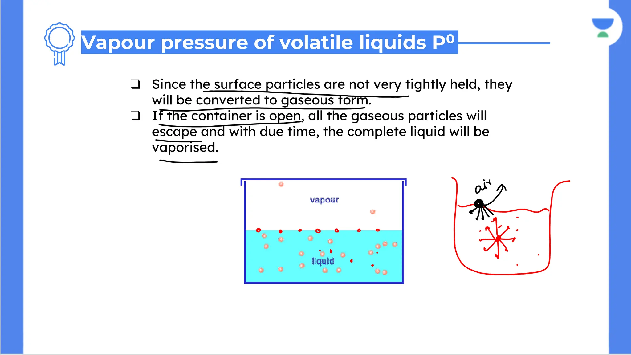 ❏ Since the surface particles are not very tightly held, they
will be converted to gaseous form.
❏ If the container is open, all the gaseous particles will
escape and with due time, the complete liquid will be
vaporised.
Vapour pressure of volatile liquids P0
 