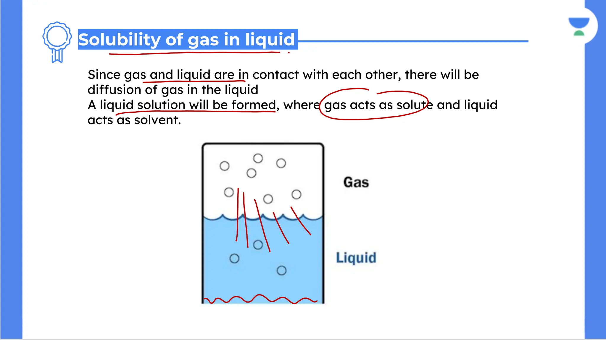 Since gas and liquid are in contact with each other, there will be
diffusion of gas in the liquid
A liquid solution will be formed, where gas acts as solute and liquid
acts as solvent.
Solubility of gas in liquid
 