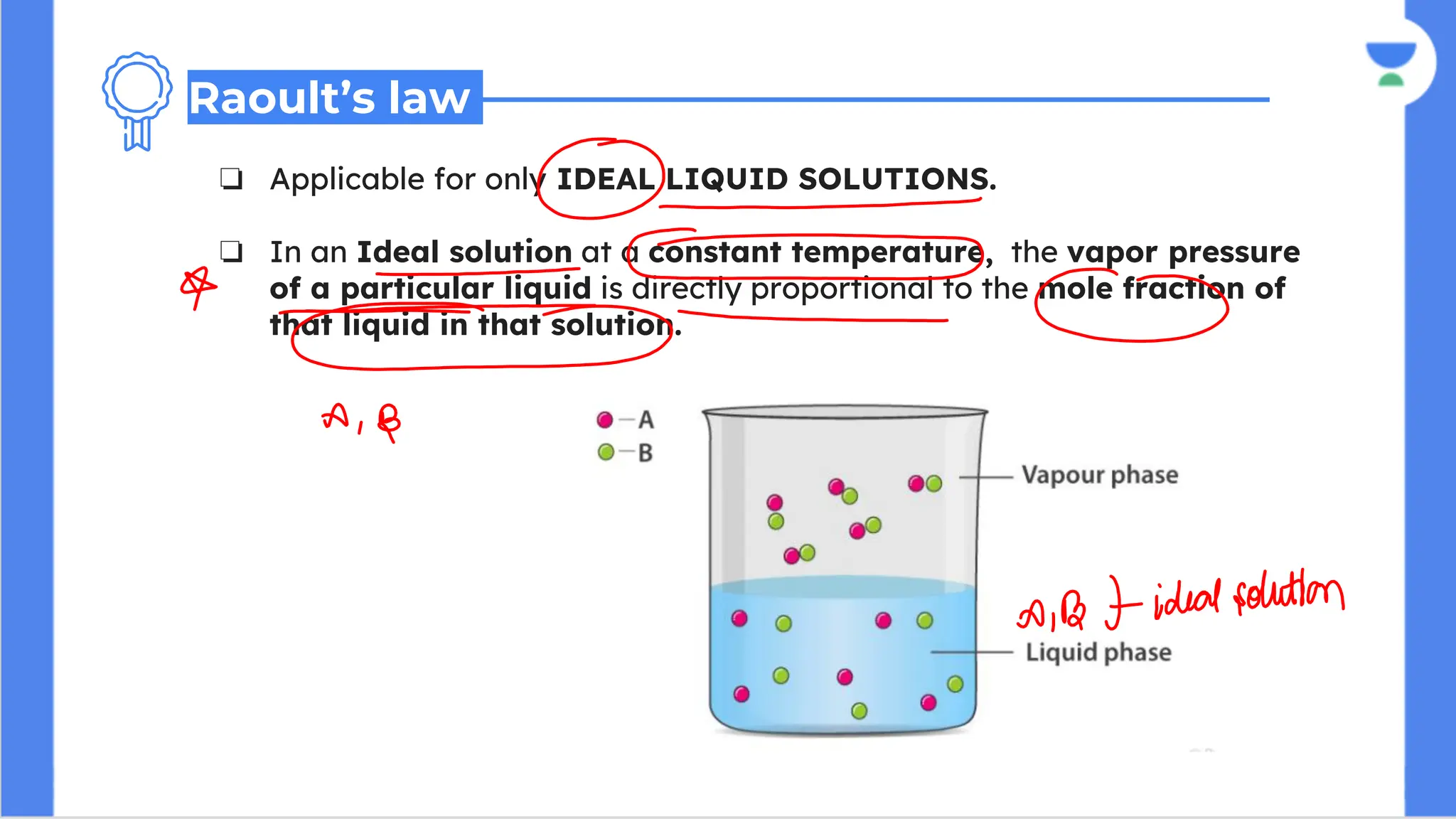 ❏ Applicable for only IDEAL LIQUID SOLUTIONS.
❏ In an Ideal solution at a constant temperature, the vapor pressure
of a particular liquid is directly proportional to the mole fraction of
that liquid in that solution.
Raoult’s law
 