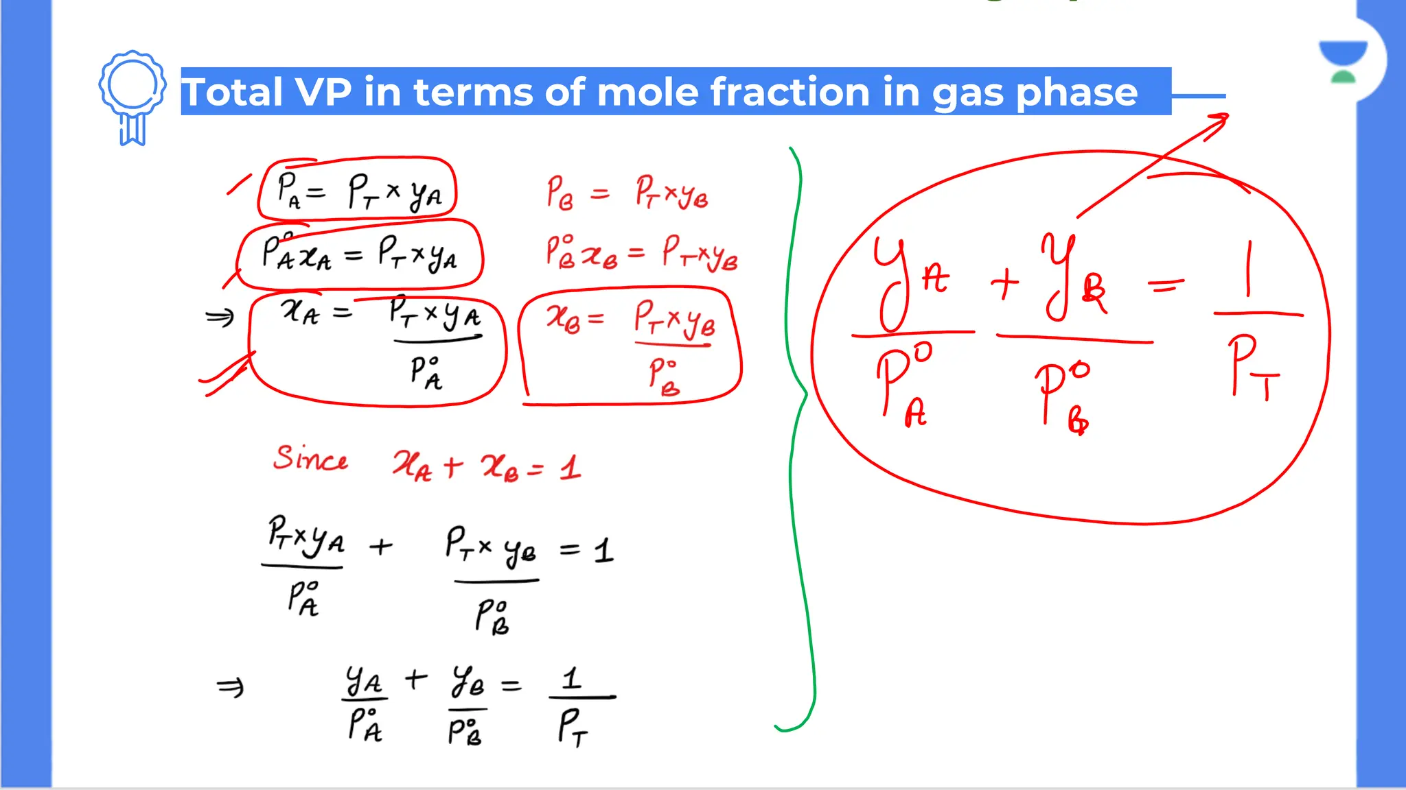 Total VP in terms of mole fraction in gas phase
 