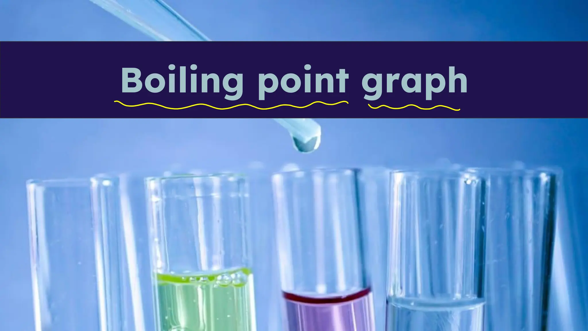 Boiling point graph
 