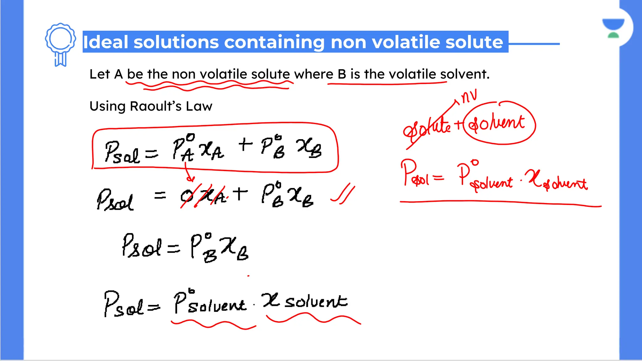 Let A be the non volatile solute where B is the volatile solvent.
Using Raoult’s Law
Ideal solutions containing non volatile solute
 