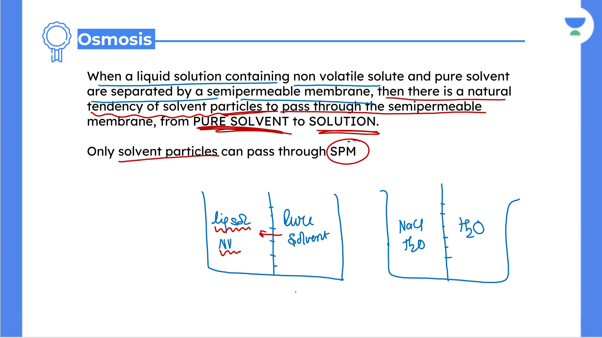 When a liquid solution containing non volatile solute and pure solvent
are separated by a semipermeable membrane, then there is a natural
tendency of solvent particles to pass through the semipermeable
membrane, from PURE SOLVENT to SOLUTION.
Only solvent particles can pass through SPM
Osmosis
 