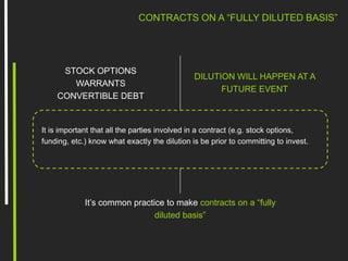 CONTRACTS ON A “FULLY DILUTED BASIS”
STOCK OPTIONS
WARRANTS
CONVERTIBLE DEBT
DILUTION WILL HAPPEN AT A
FUTURE EVENT
It is important that all the parties involved in a contract (e.g. stock options,
funding, etc.) know what exactly the dilution is be prior to committing to invest.
It’s common practice to make contracts on a “fully
diluted basis”
 