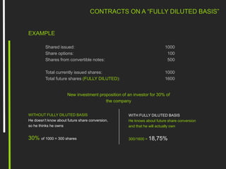 WITHOUT FULLY DILUTED BASIS
He doesn’t know about future share conversion,
so he thinks he owns
30% of 1000 = 300 shares
WITH FULLY DILUTED BASIS
He knows about future share conversion
and that he will actually own
300/1600 = 18,75%
1000
100
500
1000
1600
Shared issued:
Share options:
Shares from convertible notes:
Total currently issued shares:
Total future shares (FULLY DILUTED):
New investment proposition of an investor for 30% of
the company
EXAMPLE
CONTRACTS ON A “FULLY DILUTED BASIS”
 