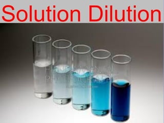 Solution Dilution