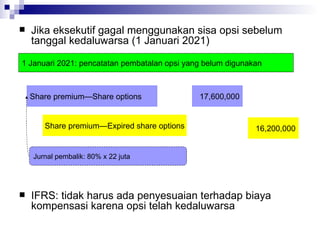 Dilutive securities and eps chapter 16 | PPT