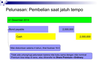 Dilutive securities and eps chapter 16 | PPT