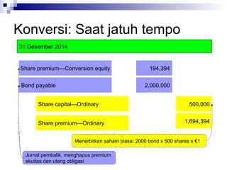 Konversi: Saat jatuh tempo 500,000 Share premium—Conversion equity Share capital—Ordinary  194,394 1,694,394 31 Desember 2014 Jurnal pembalik, menghapus premium  ekuitas dan utang obligasi  Share premium—Ordinary  Bond payable 2,000,000 Menerbitkan saham biasa: 2000 bond x 500 shares x €1  