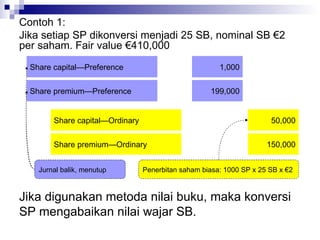 Contoh 1: Jika setiap SP dikonversi menjadi 25 SB, nominal SB €2 per saham. Fair value €410,000 50,000 Share capital—Ordinary Jurnal balik, menutup  Share capital—Preference 1,000 Share premium—Ordinary 150,000 Penerbitan saham biasa: 1000 SP x 25 SB x €2  Share premium—Preference 199,000 Jika digunakan metoda nilai buku, maka konversi SP mengabaikan nilai wajar SB. 