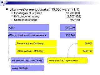 Jika investor menggunakan 10,000 waran (1:1)  FV obligasi plus waran 10,200,000 FV komponen utang    (9,707,852) Komponen ekuitas     492,148 50,000 Share capital—Ordinary Cash 250,000 Share premium—Share warrants 492,148 Share capital—Ordinary 692,148 Penerimaan kas: 10,000 x $25  Penerbitan SB: $5 per saham Jurnal pembalik 