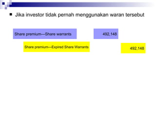 Jika investor tidak pernah menggunakan waran tersebut 492,148 Share premium—Expired Share Warrants Share premium—Share warrants 492,148 