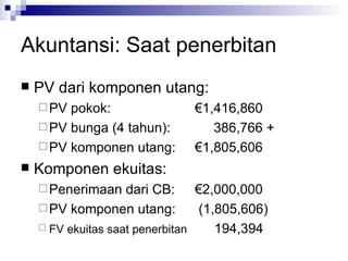 Akuntansi: Saat penerbitan PV dari komponen utang: PV pokok:  €1,416,860 PV bunga (4 tahun):   386,766 + PV komponen utang: €1,805,606 Komponen ekuitas: Penerimaan dari CB: €2,000,000 PV komponen utang:  (1,805,606) FV ekuitas saat penerbitan   194,394 