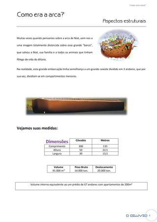 Como era a arca?


Como era a arca?
                                                                     Aspectos estruturais


Muitas vezes quando pensamos sobre a arca de Noé, vem-nos a

uma imagem totalmente distorcida sobre esse grande “barco”,

que salvou a Noé, sua família e a todos os animais que tinham

fôlego de vida do dilúvio.


Na realidade, esta grande embarcação tinha semelhança a um grande caixote dividido em 3 andares, que por

sua vez, dividiam-se em compartimentos menores.
                  se




Vejamos suas medidas:

                                               Côvados             Metros
                         Dimensões
                             Comprimento          300                135
                                Altura            50                 22,5
                               Largura            30                 13,5



                                Volume        Peso Bruto        Deslocamento
                               41.000 m³      14.000 ton.        20.000 ton.



           Volume interno equivalente ao um prédio de 67 andares com apartamentos de 200m²




                                                                                                              4
 