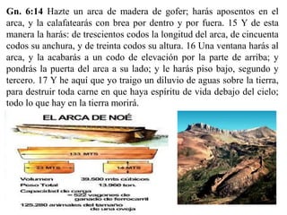 Gn. 6:14 Hazte un arca de madera de gofer; harás aposentos en el
arca, y la calafatearás con brea por dentro y por fuera. 15 Y de esta
manera la harás: de trescientos codos la longitud del arca, de cincuenta
codos su anchura, y de treinta codos su altura. 16 Una ventana harás al
arca, y la acabarás a un codo de elevación por la parte de arriba; y
pondrás la puerta del arca a su lado; y le harás piso bajo, segundo y
tercero. 17 Y he aquí que yo traigo un diluvio de aguas sobre la tierra,
para destruir toda carne en que haya espíritu de vida debajo del cielo;
todo lo que hay en la tierra morirá.
 