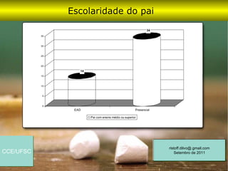 Escolaridade do pai
                                                               34
           35



           30



           25



           20

                   14
           15



           10



            5



            0
                 EAD                                   Presencial

                        Pai com ensino médio ou superior




                                                                    ristoff.dilvo@.gmail.com
CCE/UFSC                                                                Setembro de 2011
 
