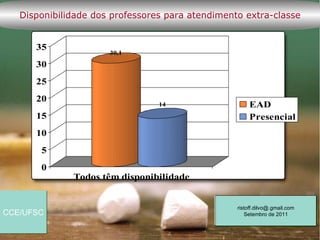 Disponibilidade dos professores para atendimento extra-classe


      35
                      30,1

      30
      25
      20
                                 14                    EAD
      15                                               Presencial
      10
       5
       0
              Todos têm disponibilidade


                                                  ristoff.dilvo@.gmail.com
CCE/UFSC                                              Setembro de 2011
 