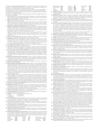 El formulario “Declaración de Importación” es el documento prescrito por la Dirección de
Impuestos y Aduanas Nacionales para ser utilizado en la declaración del Régimen de
Importación. Su diligenciamiento no deberá realizarse a mano.
Las casillas que no contengan información deberán anularse así: Las correspondientes a
valores se llenarán con ceros, y las de texto con tantas “X” como espacios deba llenar.
Para diligenciar los códigos, se debe consultar las tablas contenidas en la cartilla “Declaración
de Importación y Andina del Valor”.
Los casos no contemplados aquí deberán consultarse en las normas legales vigentes y en
la cartilla antes señalada.
1. Año: Diligencie el año de la presentación de la declaración en la Dirección Seccional
de Aduanas, Impuestos y Aduanas o Delegadas de Impuestos y Aduanas correspondiente.
Está conformado por cuatro dígitos. Ej.: 2012.
4. Número de formulario: Espacio determinado para el número único asignado por la
DIAN a cada uno de los formularios.
Nota: Recuerde que usted NO puede imprimir formularios en blanco desde la página
web de la DIAN para su posterior diligenciamiento. Tampoco debe usar formularios
fotocopiados. Cuando se utilicen formularios no oficiales, la DIAN se reserva el derecho
de asignar un número que haga único el formulario respectivo.
5. Número de Identificación Tributaria (NIT): Escriba el Número de Identificación Tributaria
asignado al importador por la DIAN sin el dígito de verificación. En ningún caso escriba
puntos, guiones o letras. Si es extranjero, diplomático, misión diplomática o técnica o
con derecho a introducir menaje, que carezcan de NIT, indique el número del documento
de identidad, pasaporte o número que acredita la misión.
Nota: Para quienes no están inscritos en el RUT consigne en las casillas 13 y 15 la
información correspondiente al domicilio que tenga en Colombia, o en su defecto
consigne los datos de su domicilio en el exterior no diligenciando en este caso las
casillas 16 y 17.
6. Dígito de verificación (DV): Incorpore el dígito de verificación del NIT asignado
previamente por la DIAN. Si carece de NIT no diligencie esta casilla.
11. Apellidos y nombres o razón social: Indique los apellidos y nombres o razón social
del importador tal como los registró en el RUT. Si es extranjero, diplomático, misión
diplomática o técnica o con derecho a introducir menaje, que carezcan de inscripción
en el RUT, señale los apellidos y nombres o razón social tal como aparecen en el
documento de identidad, pasaporte o documento que acredita la misión.
13. y 15. Dirección y teléfono: Registre la dirección y el teléfono del domicilio principal
del importador, tal y como se diligenció en el RUT.
12. Cód. Dirección seccional: Indique el Código de la Dirección Seccional de Aduanas,
Impuestos y Aduanas o Delegadas de Impuestos y Aduanas donde se encuentre la
mercancía o en la cual se tramitará la importación si se trata de declaración anticipada.
16. y 17. Cód. Dpto. y Cód. Ciudad / Municipio: En estas casillas indique el código del
departamento y el código de la ciudad o municipio del domicilio principal del importador
correspondiente al sistema de codificación para departamentos y municipios del territorio
nacional generado por el Departamento Administrativo Nacional de Estadísticas, DANE.
(Consulte la tabla de códigos al final de la cartilla Declaración de Importación y Andina
del valor).
24. Número de Identificación Tributaria (NIT): Indique el número correspondiente al NIT
del declarante. Si es extranjero, diplomático, misión diplomática o técnica o personas
con derecho a introducir menaje, que carezcan de NIT indique el número del documento
de identidad, pasaporte o número que acredita la misión.
25. Dígito de verificación (DV): Incorpore el dígito de verificación del NIT. Si carece de
NIT no diligencie esta casilla.
26. Razón social del declarante autorizado: Indique el nombre o razón social del declarante,
sea este agencia de aduanas, UAP, ALTEX; o el nombre de la persona jurídica o natural
cuando la importación a realizar individualmente no supere el valor FOB de cinco mil
dólares (USD 5.000) de los Estados Unidos de Norteamérica para la jurisdicción de
Arauca, Inírida, Leticia, Puerto Asís, Puerto Carreño, San Andrés, Tumaco y Yopal; y
de mil dólares (USD 1.000) de los Estados Unidos de Norteamérica en las demás
jurisdicciones del país, o los Consorcios o Uniones Temporales que se constituyan para
celebrar contratos de obra pública con el Estado que realicen importaciones y tránsitos
aduaneros que individualmente no superen el valor FOB de mil dólares de los Estados
Unidos de Norteamérica.
27. Tipo de usuario: Relacione el número que corresponda a la identificación del tipo de
usuario registrado en la casilla 54 del RUT. En caso de haberse registrado con más de
un código señale el que corresponda a la calidad con que actúa en esta declaración.
28. Código de usuario: En el evento en que el declarante tenga la calidad de UAP, ALTEX
o agencia de aduanas, relacione el código asignado por la DIAN. Cuando el usuario
aduanero permanente y el usuario altamente exportador actúe a través de una agencia
de aduanas se deberá anotar única y exclusivamente el código de la agencia de aduanas.
29. Número de documento de identificación: Indique el número de identificación de la
persona que suscribe la declaración.
30. Apellidos y nombres: Apellidos y nombres de la persona que actúa directamente o
en representación de una persona jurídica y que suscribe la declaración. En caso de
agencias de aduanas, sus agentes de aduana, en UAPS o ALTEX deberán señalarse
los apellidos y nombres de quienes actúan como representantes.
31. Clase de importador: Registre “01” si el importador es empresa mixta, “02” si es
empresa privada y “03” si es empresa o entidad pública.
32. Tipo de declaración: Señale el tipo de declaración de importación (Inicial, legalización,
anticipada, corrección o modificación).
33. Código: Indique el código del tipo de declaración así:
1. Inicial 2. Legalización
3. Anticipada 4. Corrección
5. Modificación
34. y 35. No. Formulario anterior y fecha: Cuando la declaración presentada corresponda
a una legalización, corrección, modificación, deberá consignarse en esta casilla el
número que aparece registrado en la casilla 4 del formulario anterior.
36. Cód. Dirección seccional: Indique el código de la Dirección Seccional de Aduanas,
Impuestos y Aduanas o Delegadas de Impuestos y Aduanas donde se presentó la
declaración anterior, si fuere del caso.
37. y 38. Declaración de exportación y fecha: Cuando la declaración de importación se
encuentra precedida de una declaración de exportación deberá indicarse el número y
fecha de la declaración de exportación.
39. Código Dirección seccional: Registre el código de la Dirección Seccional de Aduanas,
Impuestos y Aduanas o Delegadas de Impuestos y Aduanas en la cual presentó la
declaración de exportación.
40. Código lugar de ingreso de las mercancías: Indique el código de la ciudad de ingreso
de la mercancía al territorio aduanero nacional. Si la mercancía se encuentra en zona
franca, registre el código de la Dirección Seccional de Aduanas, Impuestos y Aduanas
o Delegadas de Impuestos y Aduanas de la jurisdicción aduanera de la zona franca.
Para esta casilla utilice la siguiente tabla:
Arauca AUC Cúcuta CUC Puerto Asís PUU
Armenia AXM Leticia LET Puerto Carreño PCR
Barranquilla BAQ Inírida INI Riohacha RCH
Bogotá BOG Ipiales IPI San Andrés ADZ
Bucaramanga BGA Maicao MAI Santa Marta SMR
Buenaventura BUN Manizales MZL Tumaco TCO
Cali CLO Medellín MDE Turbo TRB
Cartago CRC Pamplona PAM Valledupar VUP
Cartagena CTG Pereira PEI Yopal YOP
41. Código depósito: Indique el código del depósito en el cual está la mercancía. En los
casos de declaración anticipada o inicial con entrega directa, registre el código
correspondiente.
42. Manifiesto de carga: Indique el número del manifiesto de carga. Cuando la declaración
sea anticipada este campo se diligenciará después de presentada y aceptada la
declaración y hasta antes de la solicitud de levante ante la Dirección Seccional de
Aduanas, Impuestos y Aduanas o Delegadas de Impuestos y Aduanas.
43. Fecha de llegada: Indique la fecha del acuse de recibo del aviso de llegada del medio
de transporte al territorio aduanero nacional, otorgado por el servicio informático de
la DIAN.
44. y 45. Documento de transporte y fecha: Señale el número del documento de transporte
y la fecha, el cual debe estar relacionado en el manifiesto de carga indicado en la casilla
42. Cuando la declaración sea anticipada, este campo se diligenciará después de
presentada y aceptada la declaración y hasta antes de solicitar el levante ante la
Dirección Seccional de Aduanas, Impuestos y Aduanas o Delegadas de Impuestos y
Aduanas. En todos los casos debe indicarse como fecha del documento de transporte,
la correspondiente a la fecha de expedición del documento de transporte suscrito en
el puerto de origen.
En el caso de mercancía consolidada debe indicarse la fecha correspondiente a la
expedición del documento de transporte hijo suscrito en el puerto de origen.
46. Nombre del exportador o proveedor en el exterior: Indique en esta casilla el nombre
o razón social de quien expide la factura del bien que se importa o el documento que
acredite la operación que dio lugar a la importación.
47. Ciudad: Indique el nombre de la ciudad del exportador o proveedor de la mercancía,
de quien expide la factura o acredita la operación que da lugar a la importación.
48. Código país exportador: Señale el código del país del exportador o proveedor de la
mercancía según la codificación utilizada para la casilla 53.
49. Dirección exportador o proveedor en el exterior: Registre la dirección del exportador
o proveedor de la mercancía en el exterior, de quien expide la factura o acredita la
operación que da lugar a la importación.
50. Dirección de correo electrónico (E-mail / Fax): Registre la dirección del correo
electrónico del exportador o proveedor en el exterior, de quien expide la factura o
acredita la operación que da lugar a la importación, en caso de no contar con ella,
registre el número de fax.
51. y 52. No. de factura y fecha: Indique el número y fecha de la factura, que es documento
soporte de la declaración, la cual debe corresponder al nombre o razón social registrado
en la casilla 46. Si hay más de una factura relaciónelas en la casilla 91 “Descripción
de la mercancía”.
53. Código país procedencia: Indique el código del país en donde fue embarcada la
mercancía. Ver tabla de códigos al final de la cartilla Declaración de Importación y
Andina del Valor.
54. Código modo de transporte: Indique el código del modo de transporte utilizado para
la introducción de la mercancía al país. Ver tabla de códigos al final de la cartilla
Declaración de Importación y Andina del Valor.
55. Código bandera: Indique el código de la bandera del medio de transporte. Ver en la
cartilla Declaración de Importación la relación de los códigos de los países que
corresponden a los establecidos para el diligenciamiento de la casilla 53 del formulario.
56. Código destino mercancía: Indique el código del departamento (o zona) al cual se
destinarán las mercancías.
57. Empresa transportadora: Registre el nombre o razón social de la empresa que
transportó la mercancía al país.
58. Tasa de cambio: Registre la tasa de cambio representativa del mercado que informe
la Superintendencia Financiera para el último día hábil de la semana anterior a la cual
se produce la presentación y aceptación de la declaración de importación. Utilice dos
decimales.
S. Casilla prediligenciada
59. Subpartida arancelaria: Indique a nivel de diez (10) dígitos la subpartida arancelaria
por la cual se clasifica la mercancía que se está declarando. Sólo podrá incluirse una
(1) subpartida arancelaria por declaración, la cual puede estar amparada por uno o
diferentes Registros o Licencias de Importación, pero comprendidas en un mismo
documento de transporte.
60. Código complementario: De conformidad con lo dispuesto en la Decisión 657, indique
el código establecido por la autoridad competente para la identificación de productos
sujetos a la aplicación de una medida comunitaria específica.
Nota: Diligenciamiento sujeto a asignación de código por autoridad competente.
61. Código suplementario: De conformidad con lo dispuesto en la Decisión 657, indique
el código establecido por la autoridad competente para la identificación de productos
sujetos a la aplicación de una medida nacional específica.
Nota: Diligenciamiento sujeto a asignación de código por autoridad competente.
62. Cód. Modalidad: Registre el código correspondiente a la modalidad y al tratamiento
tributario bajo la cual se va a realizar la importación. Consulte tabla 7 de códigos de
la cartilla Declaración de Importación y Andina del Valor.
63. No. de cuotas o No. de meses: Indique el número de cuotas en que se va a efectuar
el pago de tributos aduaneros. En la importación temporal a largo plazo y en la importación
temporal de las mercancías en arrendamiento financiero “Leasing”, los tributos aduaneros
se liquidarán en cuotas semestrales iguales por el término de permanencia de la
mercancía. Si este término de permanencia es superior a cinco (5) años con la última
cuota se deberán pagar los saldos de los tributos aduaneros aún no cancelados. En
los casos de importaciones temporales a corto plazo, indicar el número de meses de
permanencia de la mercancía en el territorio aduanero nacional, bajo esta modalidad.
Cuando se trate de una prórroga, sólo registre el número de meses que fueron autorizados.
64. Valor cuota USD: Diligencie únicamente cuando se trate de importación temporal a
largo plazo o importación temporal de mercancías en arrendamiento financiero “Leasing”.
Indique el valor de la cuota en dólares de los Estados Unidos de Norteamérica.
65. Periodicidad del pago de la cuota: Diligenciar únicamente cuando se trate de una
importación temporal de largo plazo o de importación temporal de mercancías en
arrendamiento o leasing. 6 = semestral.
66. Código país de origen: Indique el código del país en donde fueron producidas,
cultivadas, manufacturadas, elaboradas o extraídas las mercancías objeto de importación.
Esta casilla es de obligatorio diligenciamiento. Ver tabla de códigos al final de la cartilla
Declaración de Importación y Andina del Valor.
67. Cód. Acuerdo: Registre el código del acuerdo en virtud del cual el importador solicita
un tratamiento preferencial.
68. Forma de pago de la importación: Indicar el código que corresponda a la forma de
pago de la importación, conforme a la tabla señalada en la cartilla instrucciones
Declaración de Importación y Andina del Valor.
69. Tipo de importación: Indique el código del tipo de importación de acuerdo a la tabla
señalada en la cartilla Declaración de Importación Andina del Valor.
 