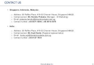 23
CONTACT US
• Singapore, Indonesia, Malaysia:
o Address: 30 Raffles Place, #19-02 Chevron House, Singapore 048622
o Contact person: Mr. Hendry Pratama (Manager - DI Marketing)
o Email: pratama.hendry@dreamincubator.com.sg
o Contact number: +65 6671 9290 | +65 8518 3870
• India:
o Address: 30 Raffles Place, #19-02 Chevron House, Singapore 048622
o Contact person: Mr. Sujit Kunte (Regional representative)
o Email: kunte.sujit@dreamincubator.com.sg
o Contact number: +65 9127 7654
 