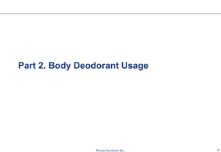 14
Part 2. Body Deodorant Usage
 