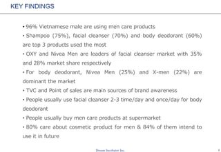 2
KEY FINDINGS
• 96% Vietnamese male are using men care products
• Shampoo (75%), facial cleanser (70%) and body deodorant (60%)
are top 3 products used the most
• OXY and Nivea Men are leaders of facial cleanser market with 35%
and 28% market share respectively
• For body deodorant, Nivea Men (25%) and X-men (22%) are
dominant the market
• TVC and Point of sales are main sources of brand awareness
• People usually use facial cleanser 2-3 time/day and once/day for body
deodorant
• People usually buy men care products at supermarket
• 80% care about cosmetic product for men & 84% of them intend to
use it in future
 
