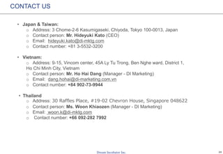 24
CONTACT US
• Japan & Taiwan:
o Address: 3 Chome-2-6 Kasumigaseki, Chiyoda, Tokyo 100-0013, Japan
o Contact person: Mr. Hideyuki Kato (CEO)
o Email: hideyuki.kato@di-mktg.com
o Contact number: +81 3-5532-3200
• Vietnam:
o Address: 9-15, Vincom center, 45A Ly Tu Trong, Ben Nghe ward, District 1,
Ho Chi Minh City, Vietnam
o Contact person: Mr. Ho Hai Dang (Manager - DI Marketing)
o Email: dang.hohai@di-marketing.com.vn
o Contact number: +84 902-73-9944
• Thailand
o Address: 30 Raffles Place, #19-02 Chevron House, Singapore 048622
o Contact person: Ms. Woon Khiaozen (Manager - DI Marketing)
o Email: woon.k@di-mktg.com
o Contact number: +66 092-282 7992
 