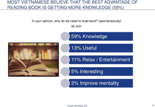 Image result for advantage of read book\