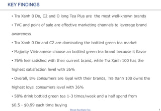 2
KEY FINDINGS
• Tra Xanh 0 Do, C2 and O long Tea Plus are the most well-known brands
• TVC and point of sale are effective marketing channels to leverage brand
awareness
• Tra Xanh 0 Do and C2 are dominating the bottled green tea market
• Majority Vietnamese choose an bottled green tea brand because it flavor
• 76% feel satisfied with their current brand, while Tra Xanh 100 has the
highest satisfaction level with 36%
• Overall, 8% consumers are loyal with their brands, Tra Xanh 100 owns the
highest loyal consumers level with 36%
• 58% drink bottled green tea 1-3 times/week and a half spend from
$0.5 - $0.99 each time buying
 