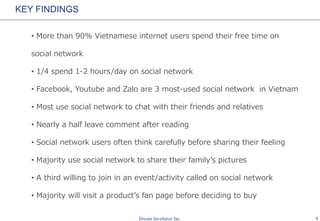 2
KEY FINDINGS
• More than 90% Vietnamese internet users spend their free time on
social network
• 1/4 spend 1-2 hours/day on social network
• Facebook, Youtube and Zalo are 3 most-used social network in Vietnam
• Most use social network to chat with their friends and relatives
• Nearly a half leave comment after reading
• Social network users often think carefully before sharing their feeling
• Majority use social network to share their family’s pictures
• A third willing to join in an event/activity called on social network
• Majority will visit a product’s fan page before deciding to buy
 