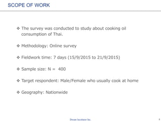 2
SCOPE OF WORK
 The survey was conducted to study about cooking oil
consumption of Thai.
 Methodology: Online survey
 Fieldwork time: 11 days (15/9/2015 to 25/9/2015)
 Sample size: N = 400
 Target respondent: Male/Female who usually cook at home
 Geography: Nationwide
 