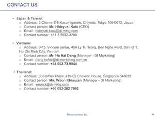 26
CONTACT US
• Japan & Taiwan:
o Address: 3 Chome-2-6 Kasumigaseki, Chiyoda, Tokyo 100-0013, Japan
o Contact person: Mr. Hideyuki Kato (CEO)
o Email: hideyuki.kato@di-mktg.com
o Contact number: +81 3-5532-3200
• Vietnam:
o Address: 9-15, Vincom center, 45A Ly Tu Trong, Ben Nghe ward, District 1,
Ho Chi Minh City, Vietnam
o Contact person: Mr. Ho Hai Dang (Manager - DI Marketing)
o Email: dang.hohai@di-marketing.com.vn
o Contact number: +84 902-73-9944
• Thailand:
o Address: 30 Raffles Place, #19-02 Chevron House, Singapore 048622
o Contact person: Ms. Woon Khiaozen (Manager - DI Marketing)
o Email: woon.k@di-mktg.com
o Contact number: +66 092-282 7992
 