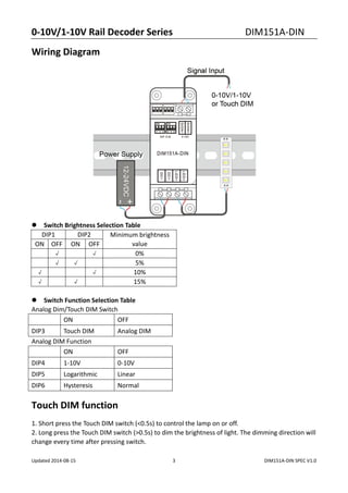 constant voltage dimmer DIM151A-DIN | PDF