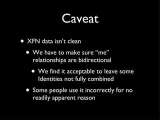Caveat XFN data isn’t clean We have to make sure “me” relationships are bidirectional We find it acceptable to leave some Identities not fully combined Some people use it incorrectly for no readily apparent reason 