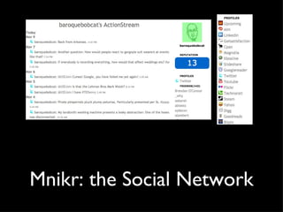 Mnikr: the Social Network 