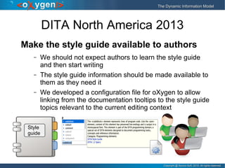 Copyright @ Syncro Soft, 2015. All rights reserved.Copyright @ Syncro Soft, 2015. All rights reserved.
The Dynamic Information ModelThe Dynamic Information Model
DITA North America 2013
Make the style guide available to authors
– We should not expect authors to learn the style guide
and then start writing
– The style guide information should be made available to
them as they need it
– We developed a configuration file for oXygen to allow
linking from the documentation tooltips to the style guide
topics relevant to the current editing context
Style
guide
 