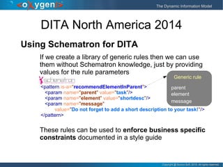 Copyright @ Syncro Soft, 2015. All rights reserved.Copyright @ Syncro Soft, 2015. All rights reserved.
The Dynamic Information ModelThe Dynamic Information Model
DITA North America 2014
Using Schematron for DITA
If we create a library of generic rules then we can use
them without Schematron knowledge, just by providing
values for the rule parameters
<pattern is-a="recommendElementInParent">
<param name="parent" value="task"/>
<param name="element" value="shortdesc"/>
<param name="message"
value="Do not forget to add a short description to your task!"/>
</pattern>
These rules can be used to enforce business specific
constraints documented in a style guide
parent
element
message
Generic rule
 