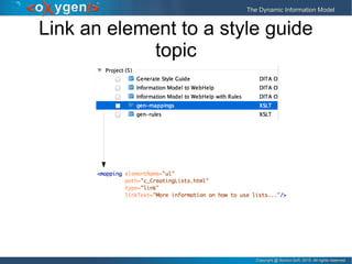 Copyright @ Syncro Soft, 2015. All rights reserved.Copyright @ Syncro Soft, 2015. All rights reserved.
The Dynamic Information ModelThe Dynamic Information Model
Link an element to a style guide
topic
 