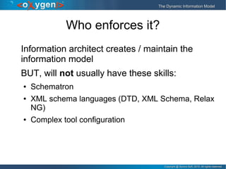 Copyright @ Syncro Soft, 2015. All rights reserved.Copyright @ Syncro Soft, 2015. All rights reserved.
The Dynamic Information ModelThe Dynamic Information Model
Who enforces it?
Information architect creates / maintain the
information model
BUT, will not usually have these skills:
● Schematron
● XML schema languages (DTD, XML Schema, Relax
NG)
● Complex tool configuration
 