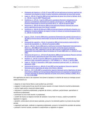 Regio Sprijinirea dezvoltării microîntreprinderilor
Anexa 1
Formularul cererii de finanţare
16
• Ordonanta de Urgenta nr. 67 din 27.iunie.2007 privind aplicarea principiului egalitatii de
tratament intre barbati si femei in cadrul schemelor profesionale de securitate sociala
• Legea nr. 202 din 19 aprilie 2002 privind egalitatea de şanse între femei şi bărbaţi (M.O.
nr. 150 din 1 martie 2007***Republicată)
• Hotărârea nr. 537 din 7 aprilie 2004 pentru aprobarea Normelor metodologice de
aplicare a prevederilor Ordonanţei de urgenţă a Guvernului nr. 96/2003 privind
protecţia maternităţii la locurile de muncă (M.O. nr. 378 din 29 aprilie 2004)
• Hotararea nr. 285 din 04.martie.2004 privind aplicarea Planului national de actiune
pentru egalitatea de sanse intre femei si barbati
• Hotărârea nr. 266 din 26 februarie 2004 privind participarea echilibrată a femeilor şi a
bărbaţilor în cadrul echipelor de experţi trimise în misiune la Comisia Europeană (M.O.
nr. 228 din 16 martie 2004)
• Lege nr. 25 din 5 martie 2004 pentru aprobarea Ordonanţei de urgenţă a Guvernului nr.
96/2003 privind protecţia maternităţii la locurile de muncă (M.O. nr. 214 din 11 martie
2004)
• Ordonanţă de urgenţă nr. 96 din 14 octombrie 2003 privind protecţia maternităţii la
locurile de muncă(M.O. nr. 750 din 27 octombrie 2003)
• Lege nr. 452 din 8 iulie 2002 pentru ratificarea Convenţiei Organizaţiei Internaţionale a
Muncii nr. 183/2000 privind revizuirea Convenţiei (revizuită) asupra protecţiei
maternităţii din 1952, adoptată la cea de-a 88-a sesiune a Conferinţei Generale a
Organizaţiei Internaţionale a Muncii la Geneva la 15 iunie 2000 (M.O. nr. 535 din 23 iulie
2002)
• Hotararea de Guvern nr. 1273 din 07.decembrie.2000 privind aprobarea Planului national
de actiune pentru egalitatea de sanse intre femei si barbati
• Hotărâre nr. 244 din 10 aprilie 2000 pentru aprobarea Normelor metodologice de
aplicare a Legii concediului paternal nr. 210/1999(M.O. nr. 150 din 11 aprilie 2000)
• Legea nr. 210 din 31 decembrie 1999 Legea concediului paternal (M.O. nr. 654 din 31
decembrie 1999)
• Hotararea de Guvern nr. 484 din 23 mai 2007 privind aprobarea Statutului Agentiei
Nationale pentru Egalitatea de Sanse intre Femei si Barbati
• Ordin nr. 157/14.09.2007 al preşedintelui Agenţiei Naţionale pentru Egalitatea de Şanse
între Femei şi Bărbaţi privind aprobarea Regulamentului de organizare şi funcţionare a
Comisiei naţionale în domeniul egalităţii de şanse între femei şi bărbaţi (CONES) (M.O.
nr. 113/13.02.2008)
Prin egalitatea de sanse si de tratament intre femei si barbatui in relatiile de munca se intelege accesul
nediscriminatoriu la:
• alegerea ori exercitarea libera a unei profesii sau activitati;
• angajare in toate posturile sau locurile de munca vacante si la toate nivelurile ierarhiei profesionale;
• venituri egale pentru munca de valoare egala;
• informare si consiliere profesionala, programe de initiere, calificare, perfectionare, specializare si
recalificare profesionala;
• promovare la orice nivel ierarhic si profesional;
• conditii de munca ce respecta normele de sanatate si securitate in munca, conform prevederilor
legislatiei in vigoare;
• beneficii, altele decat cele de natura salariala, precum si la sistemele publice si private de securitate
sociala;
• organizatii patronale, sindicale si organisme profesionale, precum si la beneficiile acordate de acestea;
• prestatii si servicii sociale, acordate in conformitate cu legislatia in vigoare.
 