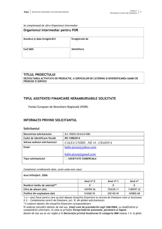 Regio Sprijinirea dezvoltării microîntreprinderilor
Anexa 1
Formularul cererii de finanţare
4
Se completează de către Organismul Intermediar
Organismul intermediar pentru POR
Numărul şi data înregistrării Înregistrată de
SemnăturaCod SMIS
TITLUL PROIECTULUI
DEZVOLTAREA ACTIVITATII DE PRODUCTIE, A SERVICIILOR DE CATERING SI DIVERSIFICAREA GAMEI DE
PRODUSE SI SERVICII
TIPUL ASISTENŢEI FINANCIARE NERAMBURSABILE SOLICITATE
Fondul European de Dezvoltare Regională (FEDR)
INFORMAŢII PRIVIND SOLICITANTUL
Solicitantul
Denumirea solicitantului S.C. PIZZA HALLO SRL
Codul de identificare fiscală RO 13802014
Adresa sediului solicitantului CALEA UNIRII , NR 14 , CRAIOVA
Email hallo.pizza@yahoo.com
hallo.pizza@gmail.com
Tipul solicitantului SOCIETATE COMERCIALA
Completaţi următoarele date, acolo unde este cazul.
Anul înfiinţării: 2006
Anul n*-2 Anul n*-1 Anul n*
Numărul mediu de salariaţi** 8 8 8
Cifra de afaceri (lei) 345789.56 754230.11 1180597.32
Profitul din exploatare (lei) 124368.76 202140.45 345802.68
*) n = anul fiscal pentru care au fost depuse situaţiile financiare la cererea de finanţare (vezi i Secţiuneaș
II.3. - Completarea cererii de finanţare, pct. 8, din ghidul solicitantului).
**) conform datelor din situaţiile financiare corespunzătoare
În vederea calculării datelor de mai sus, ţineţi cont de prevederile Legii 346/2004, cu modificările şi
completările ulterioare, în ceea ce priveşte întreprinderile autonome, partenere şi legate.
Datele de mai sus se vor regăsi şi în Declaraţia privind încadrarea în categoria IMM (Anexa 1.4. la ghid).
 