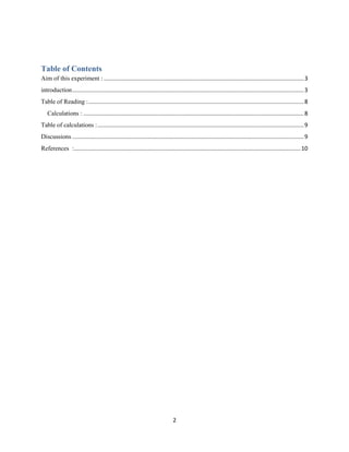 2
Table of Contents
Aim of this experiment : ...............................................................................................................................3
introduction...................................................................................................................................................3
Table of Reading :.........................................................................................................................................8
Calculations : ............................................................................................................................................8
Table of calculations :...................................................................................................................................9
Discussions ...................................................................................................................................................9
References :................................................................................................................................................10
 