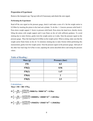 8
Preparation of Experiment
Remove the transport cap. Top up with oil if necessary and check the zero signal.
Performing the Experiment
Read off the zero signal on the pressure gauge, check it and make a note of it. Set the weight carrier to
0,334bar by inserting the piston in the load unit cylinder. To do this: 1. Unscrew pressure relief knob 2.
Press down weight support 3. Screw in pressure relief knob. Press down the hand lever, thereby slowly
lifting the piston with weight support until it just floats on the oil with sufficient guidance. To avoid
sticking due to static friction, gently twist the weight carrier as it sinks. Note the pressure signal on the
pressure gauge. Place the load ring for 0,166bar on the weight carrier. When so doing, make sure that the
weight carrier floats freely on the oil. To minimize sticking due to static friction whilst performing this
measurement, gently twist the weight carrier. Note the pressure signal on the pressure gauge. Add each of
the other four load rings for 0,5bar in turn, repeating the action described above and noting the pressure
values.
Table of Reading :
Mass (g) Pressure (bar)
578 0.5
578(2) 0.96
578(3) 1.47
578(4) 2
578(5) 2.5
Calculations :
Mass= 198 + 380 =578 g
P=
𝑭
𝑨
=
𝒎𝒈
𝝅
𝟒
𝑹^𝟐
=
𝟎.𝟓𝟕𝟖∗𝟗.𝟖𝟏
𝝅
𝟒
(𝟎.𝟎𝟏𝟐)^𝟐
=50000 Pa= 50000*10-5
= 0.5Bar
P=
𝑭
𝑨
=
𝒎𝒈
𝝅
𝟒
𝑹^𝟐
=
𝟐∗𝟎.𝟓𝟕𝟖∗𝟗.𝟖𝟏
𝝅
𝟒
(𝟎.𝟎𝟏𝟐)^𝟐
=100000Pa= 100000*10-5
= 1.0032Bar
P=
𝑭
𝑨
=
𝒎𝒈
𝝅
𝟒
𝑹^𝟐
=
𝟑∗𝟎.𝟓𝟕𝟖∗𝟗.𝟖𝟏
𝝅
𝟒
(𝟎.𝟎𝟏𝟐)^𝟐
=150482Pa= 150482*10-5
= 1.50482Bar
 