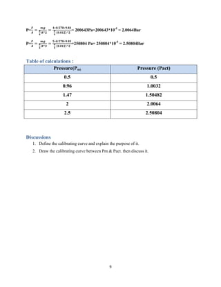 9
P=
𝑭
𝑨
=
𝒎𝒈
𝝅
𝟒
𝑹^𝟐
=
𝟒∗𝟎.𝟓𝟕𝟖∗𝟗.𝟖𝟏
𝝅
𝟒
(𝟎.𝟎𝟏𝟐)^𝟐
= 200643Pa=200643*10-5
= 2.0064Bar
P=
𝑭
𝑨
=
𝒎𝒈
𝝅
𝟒
𝑹^𝟐
=
𝟓∗𝟎.𝟓𝟕𝟖∗𝟗.𝟖𝟏
𝝅
𝟒
(𝟎.𝟎𝟏𝟐)^𝟐
=250804 Pa= 250804*10-5
= 2.50804Bar
Table of calculations :
Pressure(Pm) Pressure (Pact)
0.5 0.5
0.96 1.0032
1.47 1.50482
2 2.0064
2.5 2.50804
Discussions
1. Define the calibrating curve and explain the purpose of it.
2. Draw the calibrating curve between Pm & Pact. then discuss it.
 