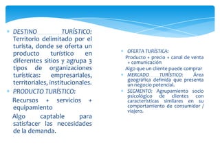 DESTINO TURÍSTICO:
Territorio delimitado por el
turista, donde se oferta un
producto turístico en
diferentes sitios y agrupa 3
tipos de organizaciones
turísticas: empresariales,
territoriales, institucionales.
PRODUCTO TURÍSTICO:
Recursos + servicios +
equipamiento
Algo captable para
satisfacer las necesidades
de la demanda.
OFERTA TURÍSTICA:
Producto + precio + canal de venta
+ comunicación
Algo que un cliente puede comprar
MERCADO TURÍSTICO: Área
geográfica definida que presenta
un negocio potencial.
SEGMENTO: Agrupamiento socio
psicológico de clientes con
características similares en su
comportamiento de consumidor /
viajero.
 