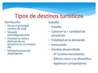 Tipos de destinos turísticos
Distribución:
No es el principal
motivo de viaje
Situado
estratégicamente
Permite la visita y
disfrute de un
atractivo en un mismo
día
Infraestructura de
alojamiento
Estadía:
Estadía
Conocer la > cantidad de
atractivos
Fidelidad en la demanda
Innovación
Destino desarrollado
- Nº turistas incrementa
- Oferta crece y se diversifica
- Aparecen competidores
 