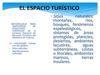 EL ESPACIO TURÍSTICO
NATURAL
METODOLOGIA PARA
INVENTARIOS DE
ATRACTIVOS
TURÍSTICOS de la
Gerencia Nacional de
Recursos Turísticos del
Ministerio de Turismo.
La metodología trabaja
con dos grupos:
Sitios naturales
Manifestaciones
culturales
Sitios naturales:
montañas, ríos,
bosques, fenómenos
espeleológicos,
sistemas de áreas
protegidas, planicies,
desiertos, ambientes
lacustres, aguas
subterráneas, costas
o litorales, ambientes
marinos, tierras
insulares.
 