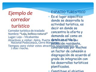 Ejemplo de
corredor
turístico
Corredor turístico de traslado
Nombre: “Loja, belleza natural”
Lugar: Loja – Vilcabamba
Atractivos a visitar: Jipiro, Puerta de la ciudad, Parque
Nacional Podocarpus, Cerro Mandango.
Tiempos: para visitar estos atractivos necesitaremos de
2 días 1 noche.
ESPACIO TURISTICO
Es el lugar específico
donde se desarrolla la
actividad turística, es
decir en donde se
concentra la oferta y
demanda así como en
donde se sitúa la
población residente,
considerada por muchos
un factor de cohesión o
disgregación de acuerdo al
grado de integración con
los desarrollos turísticos
planificados.
 