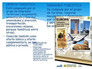 OFERTA TURISTICA
Está compuesta por el
grupo de empresas
turísticas ( alojamiento,
alimentación y bebidas,
amenidades y diversión,
transportación,
excursiones, museos,
parques temáticos entre
otras).
Conocida también como
oferta básica y oferta
complementaria, ya sea
pública o privada.
DEMANDA TURISTICA
Se compone por el grupo
de turistas, viajeros
nacionales y extranjeros
que consumen los bienes
y servicios que ofrecen
las empresas turísticas.
OPERADOR DE
TURISMO
Empresas
comercializadoras e
intermediarias
encargados de
distribuir el producto
turístico entre la
demanda turística y la
oferta turística.
 