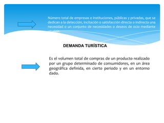 Número total de empresas e instituciones, públicas y privadas, que se
dedican a la detección, incitación o satisfacción directa o indirecta una
necesidad o un conjunto de necesidades o deseos de ocio mediante
un viaje.
DEMANDA TURÍSTICA
Es el volumen total de compras de un producto realizado
por un grupo determinado de consumidores, en un área
geográfica definida, en cierto periodo y en un entorno
dado.
 
